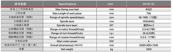 5-C616-1D卧式车床.jpg